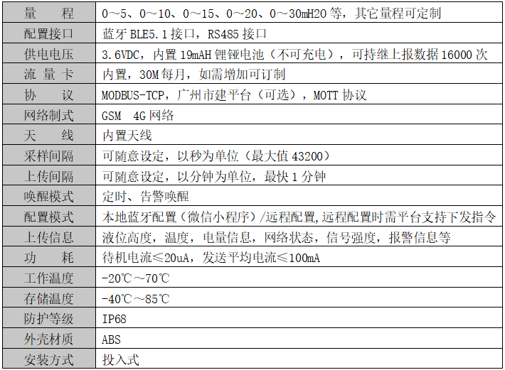 基坑好色先生TV视频下载计